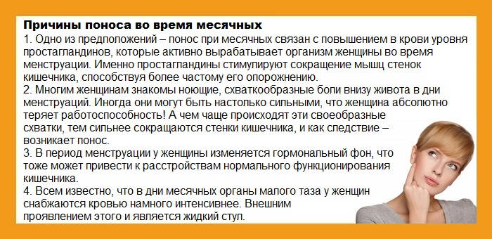 Почему во время месячных тошнит Почему во время месячных тошнит